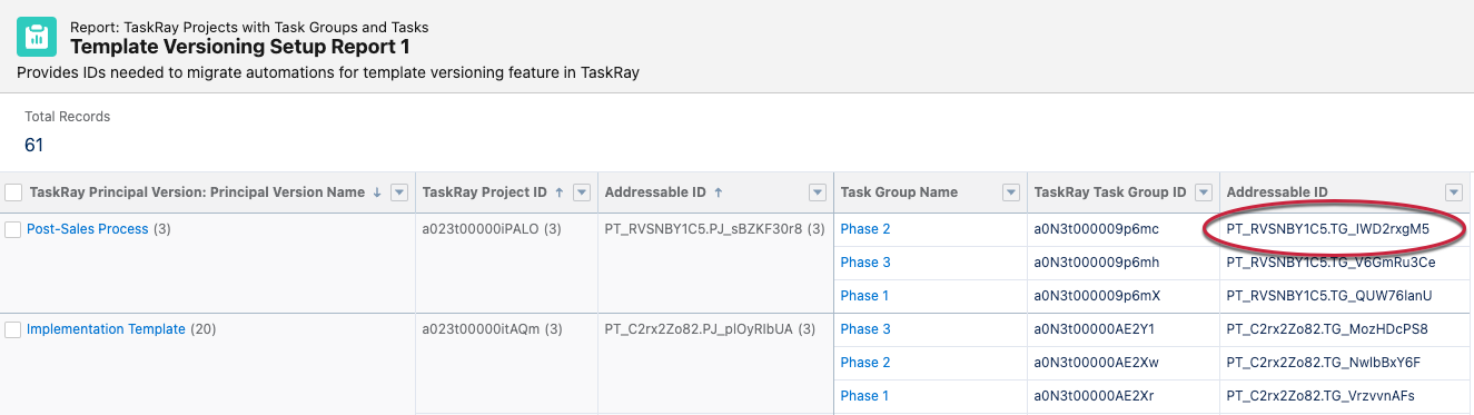 tg-addressable-id.png