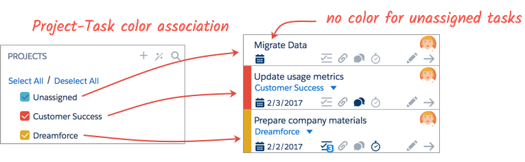 taskray_data_structure.png