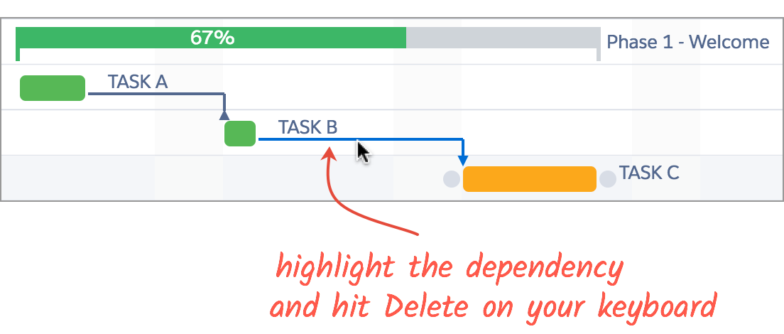 delete_dependency.png