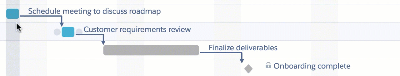 dnd_locked_milestone.gif
