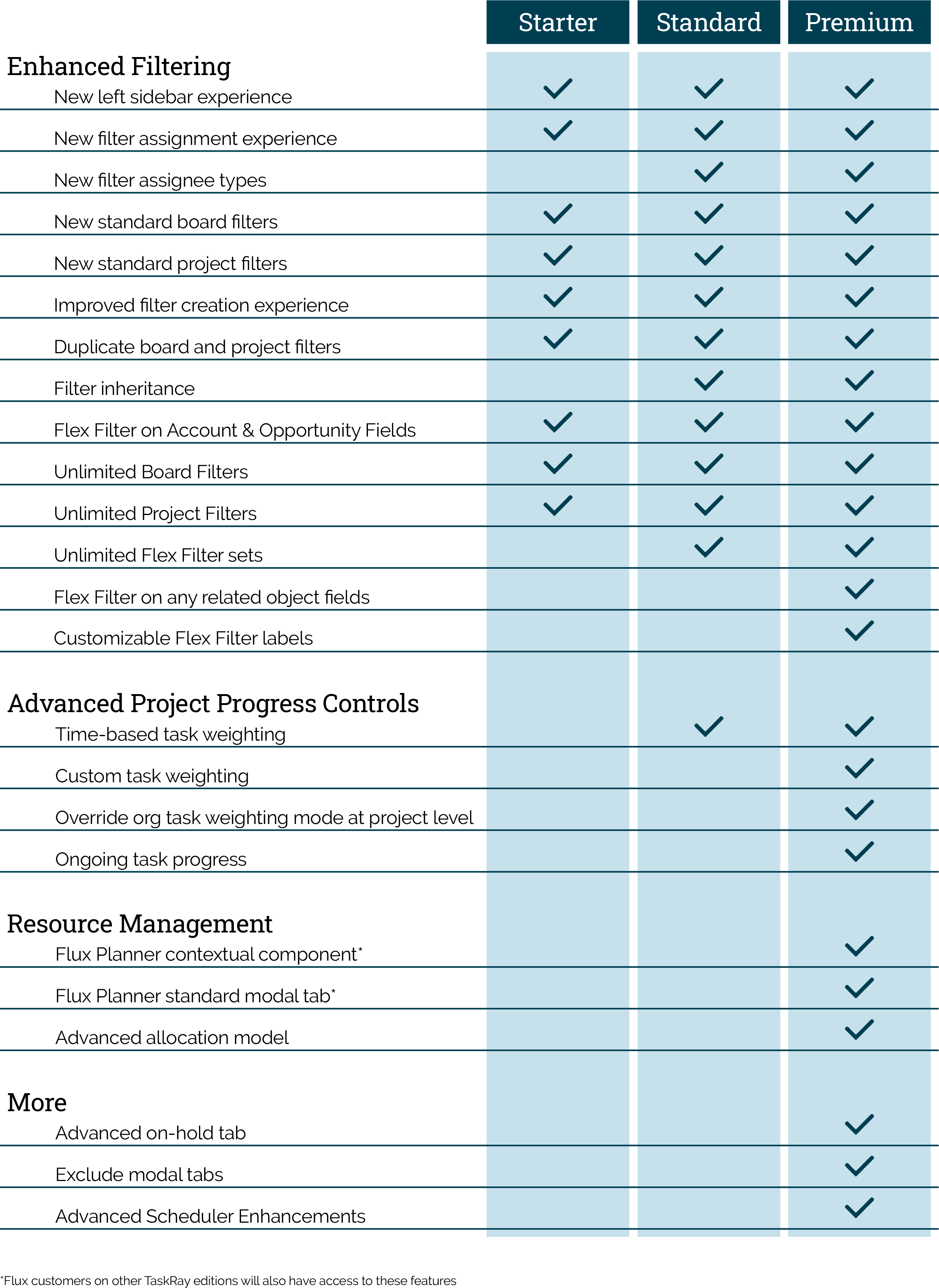Enhanced_Features_Graphic-01.png