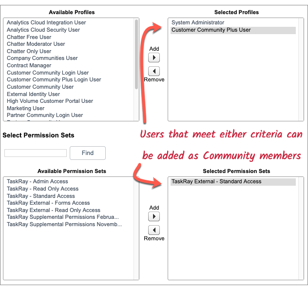 Select Profiles and Permission Sets.png