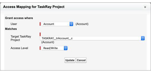 Sharing Set Access - TR Project.png