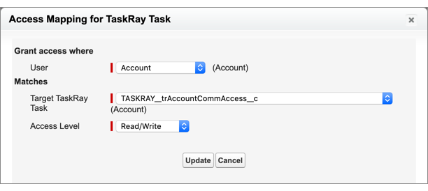 Sharing Set Access - TR Task.png
