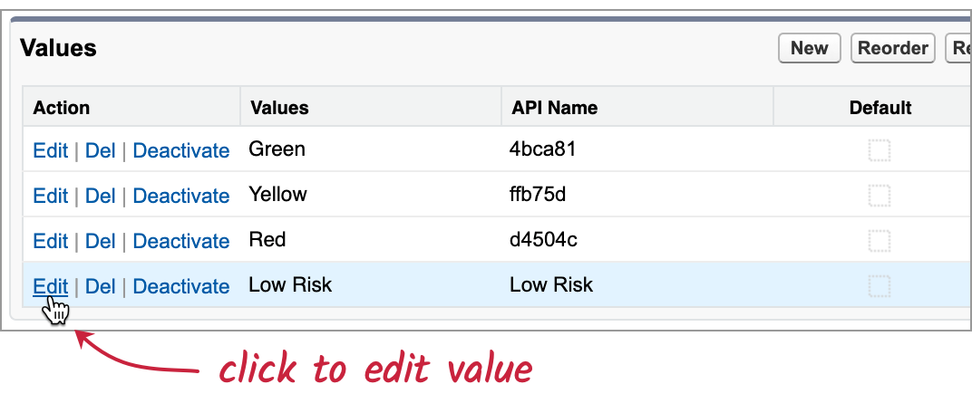edit_value_status.png