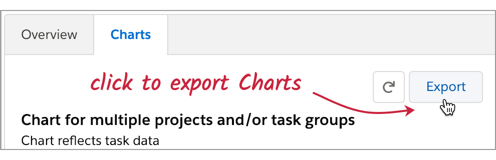 export_charts_march_2019__1_.png