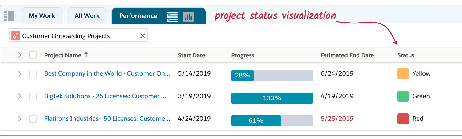 status_portfolio_view.png