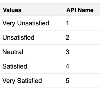Sentiment_Values.png