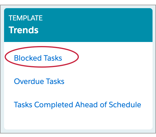 Blocked Tasks – TaskRay