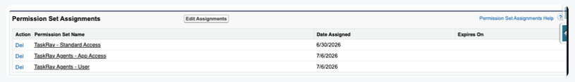 SCREENSHOT — a user with both TaskRay Agents App Access and TaskRay Agents - User assigned. (Username redacted.)